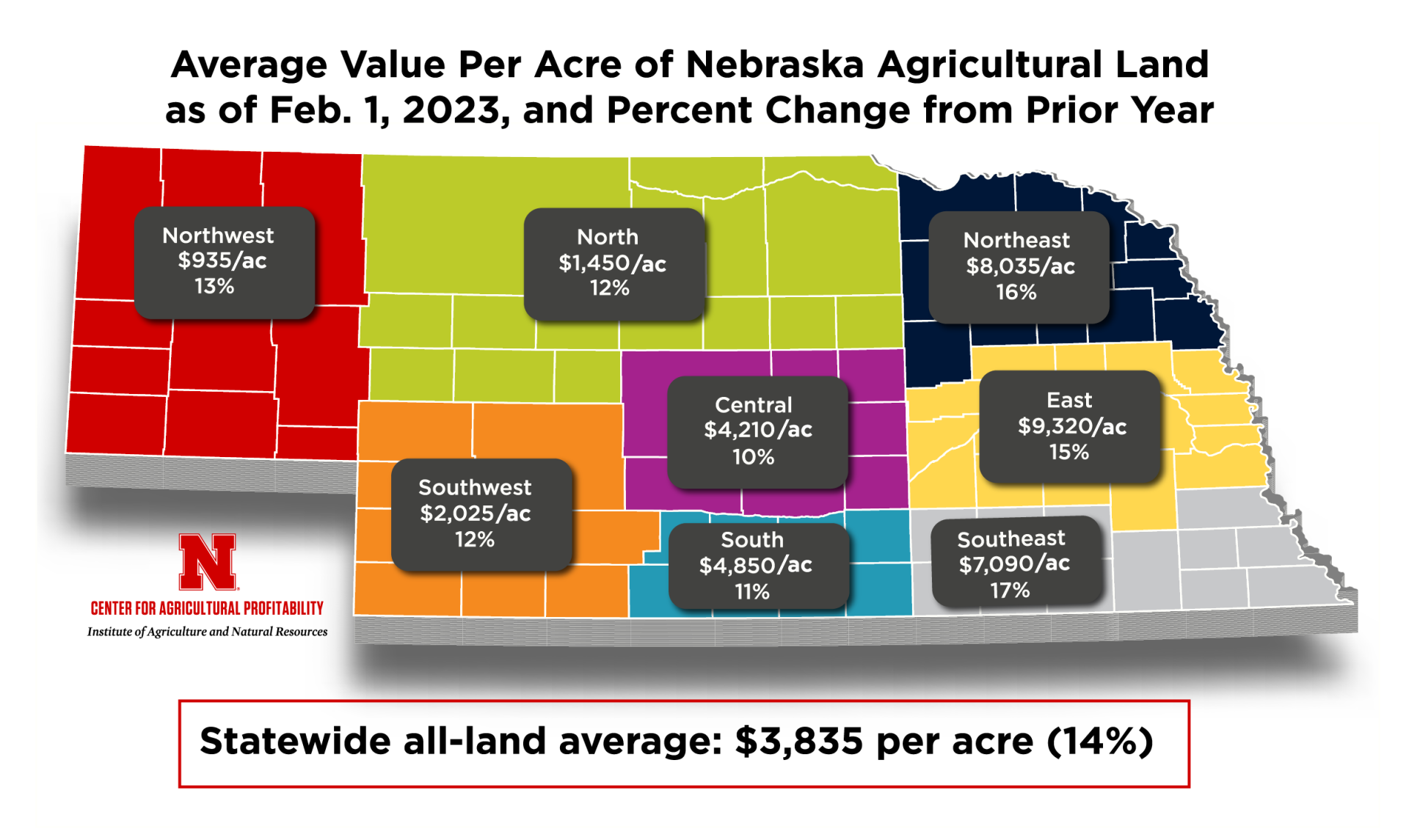 Map of Nebraska regions reflecting average value of agricultural land.