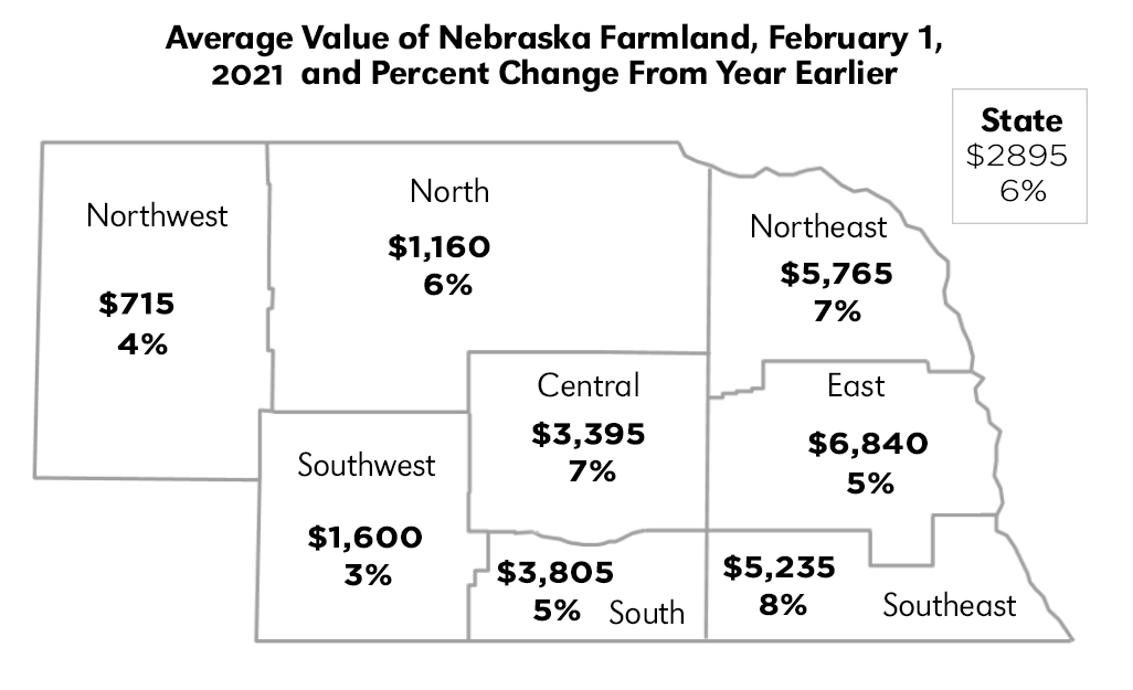 2021 nebraska farm real estate values map