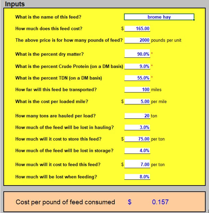figure 1 table of input costs.