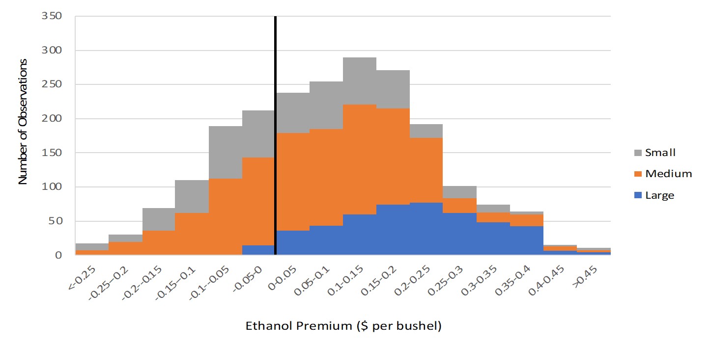 Figure 1 graphic.