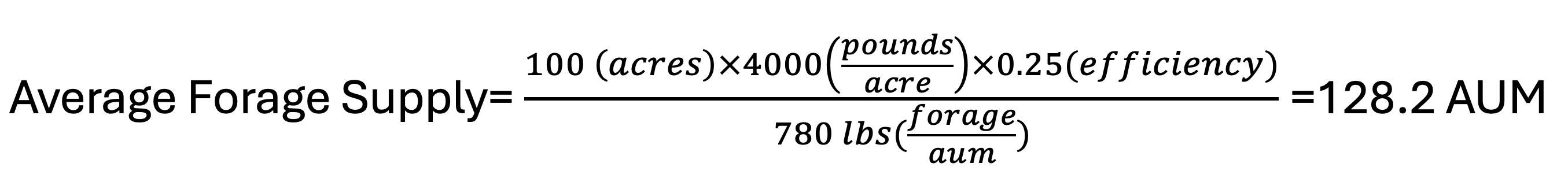 Formula for calculating average forage supply, yielding 128.2 AUM.