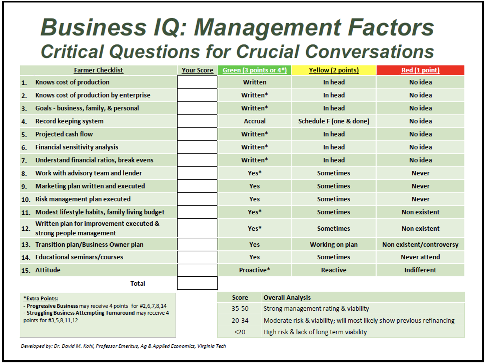 Figure 1 graphic.