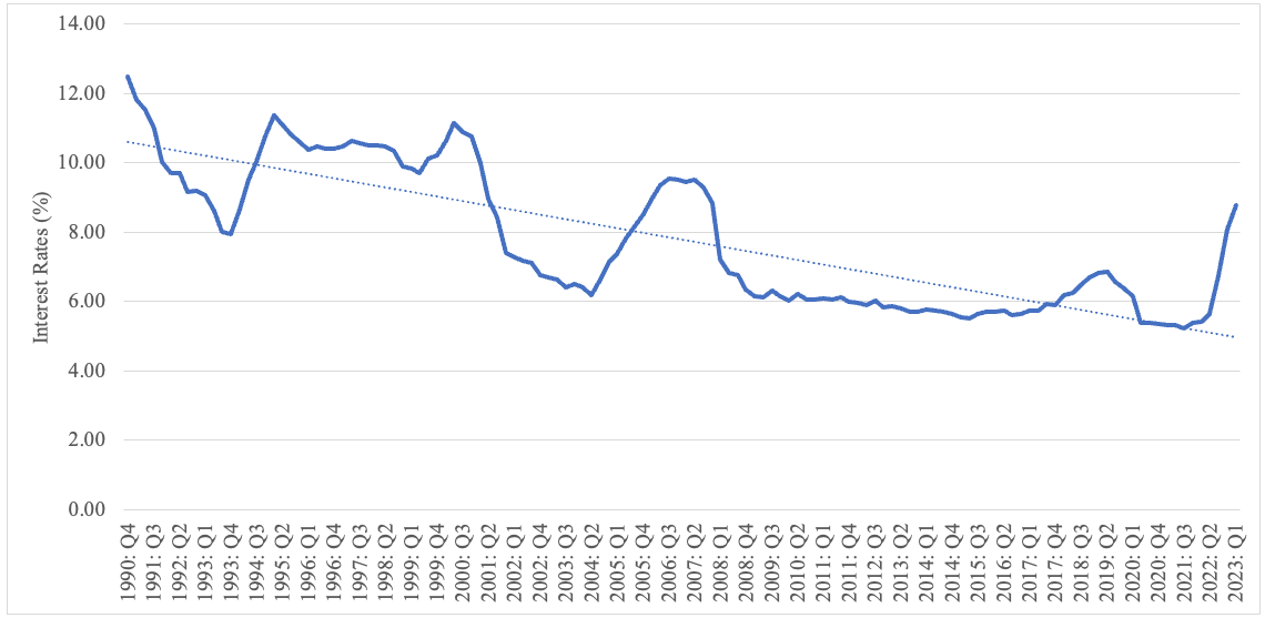 Figure 2 graphic.