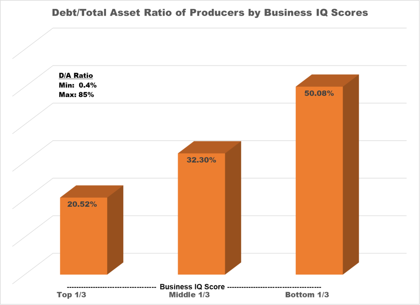 Figure 2 graphic.