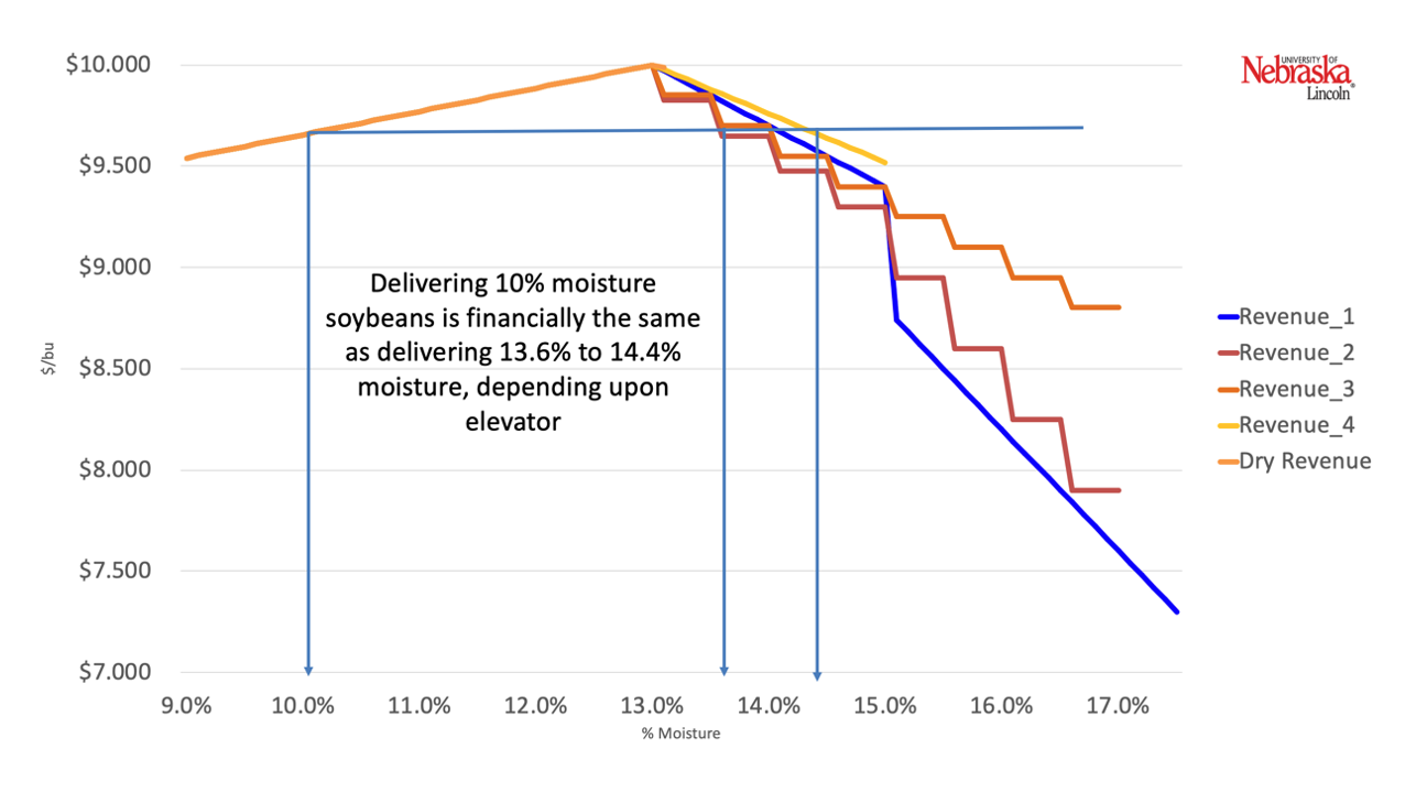 Figure 1 graphic.