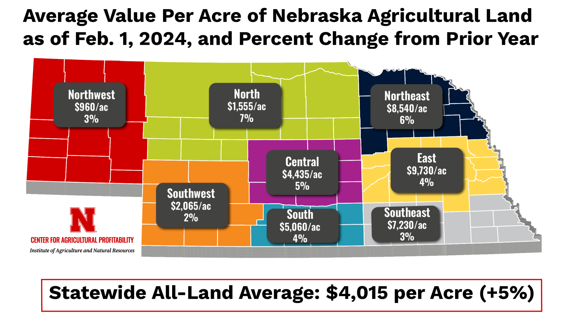 Nebraska map of land values by region 2024